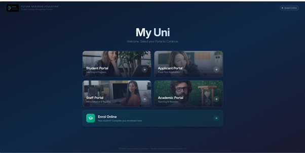 Developing University Systems from Scratch Using AI