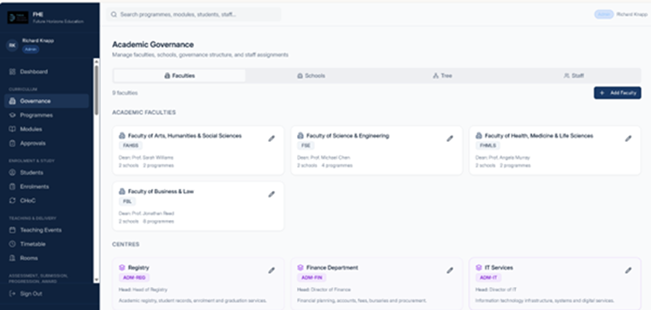 Future Horizons Educations Student Journey Academic Governance Screen